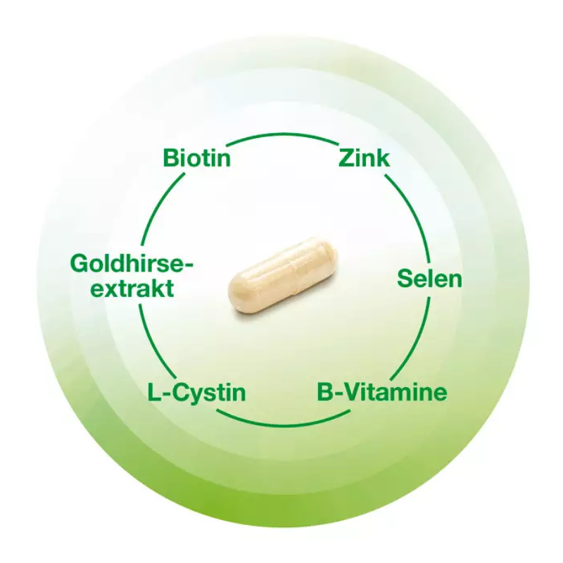 Biotin Biomed Wirkstoffe