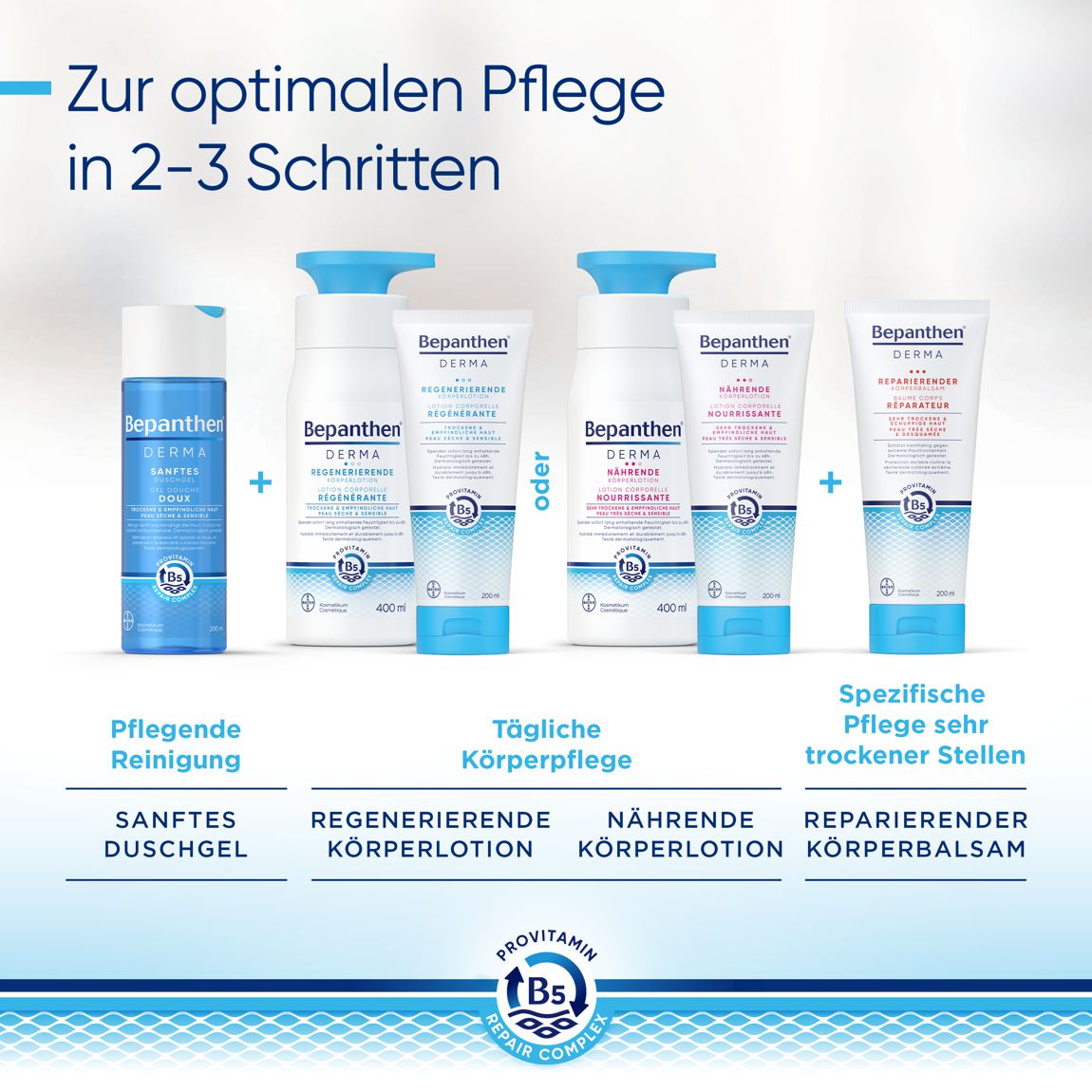 Bepanthen Derma Reparierender Körperbalsam 200 ml Bepanthen Derma Reparierender Körperbalsam 200 ml