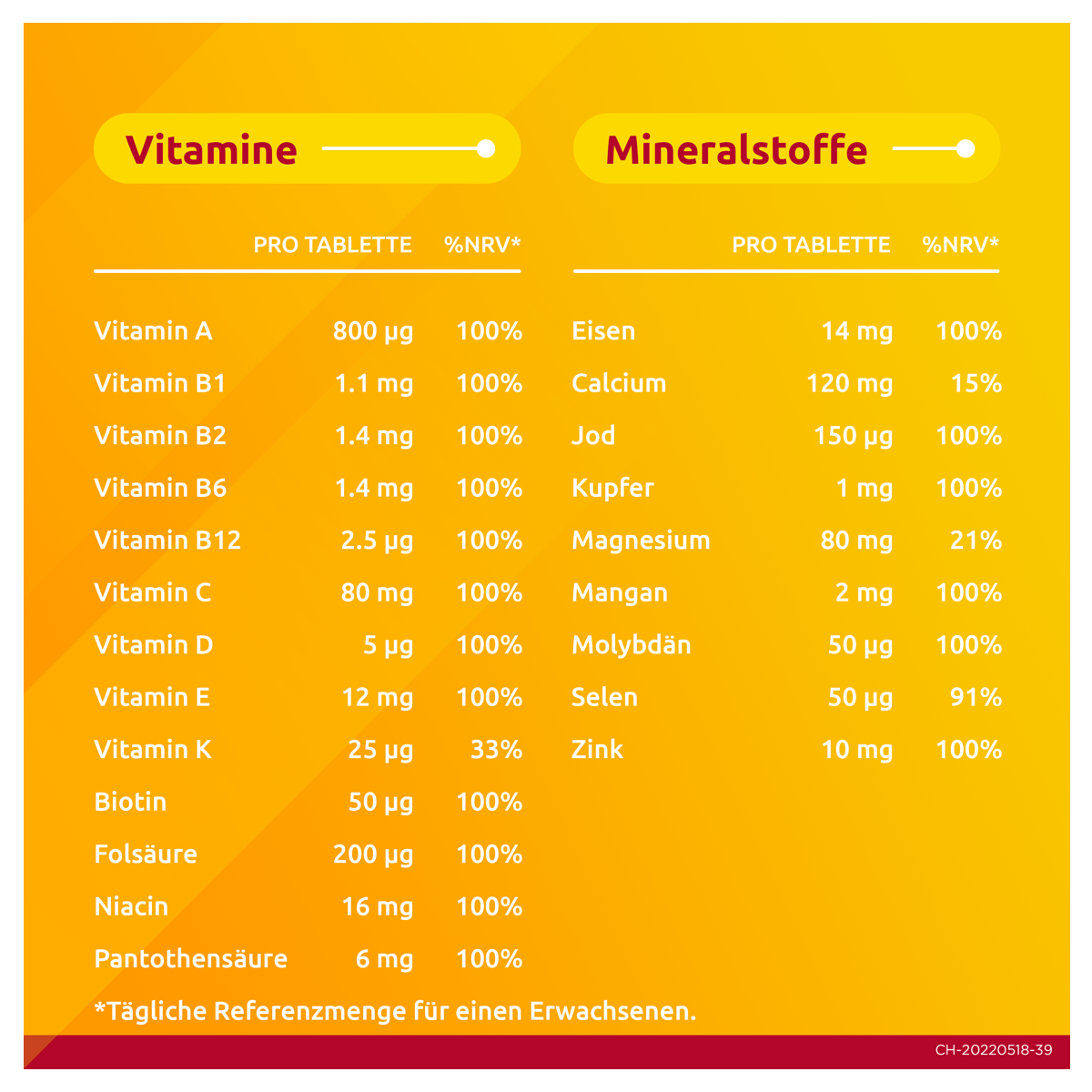 Supradyn Pro Energy Eisen Brausetabletten 3er Set Nährwerte Vitamine und Mineralstoffe