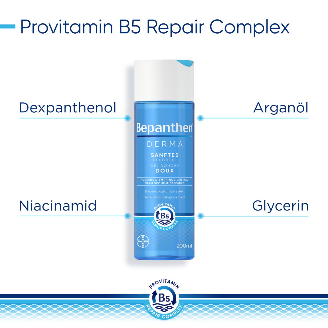 Bepanthen Derma sanftes Duschgel Dispenser 200 ml Bepanthen Derma sanftes Duschgel Dispenser 200 ml