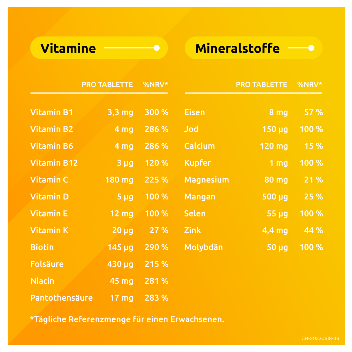 Supradyn pro energy-complex Filmtabletten Dose 90 Stück Supradyn pro energy-complex Filmtabletten Dose 90 Stück