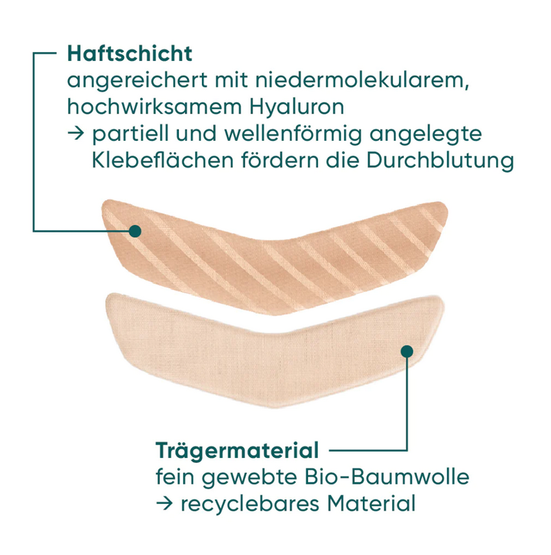 Apricot Anti-Falten-Mund Patches Hyaluron 24 Stück Apricot Anti-Falten-Mund Patches Hyaluron 24 Stück