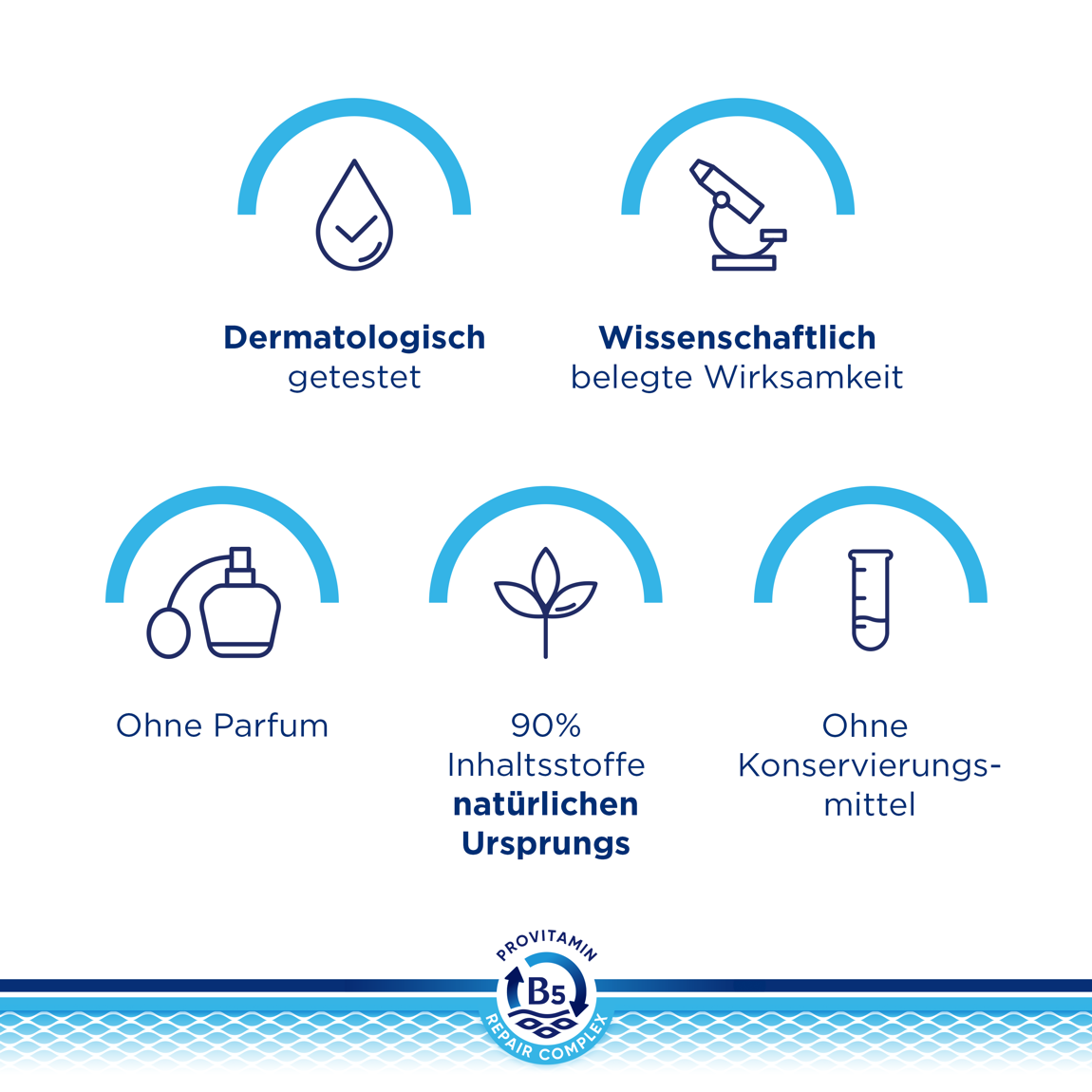 Bepanthen Derma Nährende Gesichtscreme 50 ml Bepanthen Derma Nährende Gesichtscreme 50 ml