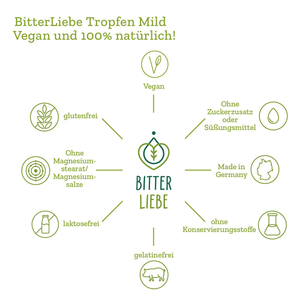 Bitterliebe Tropfen mild 50 ml Bitterliebe Tropfen mild 50 ml