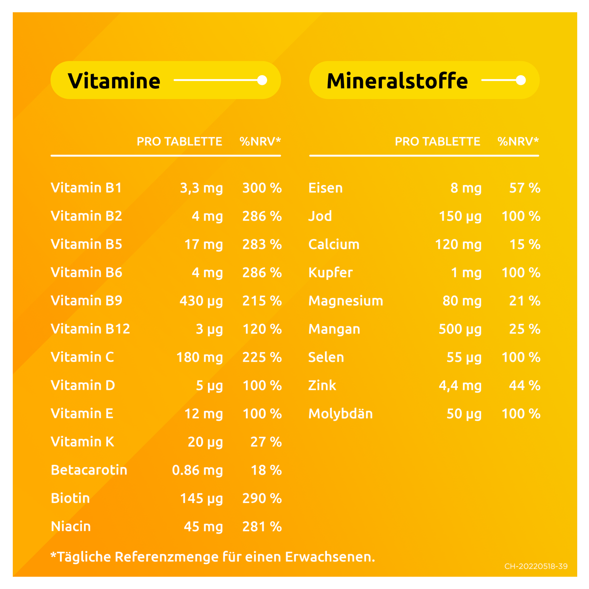 Supradyn Pro Energy Complex Brausetabletten Nährwerte Vitamine und Mineralstoffe