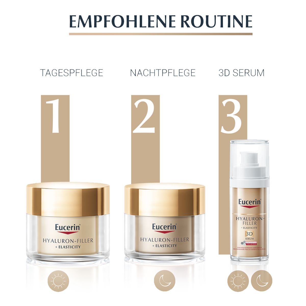 Eucerin Hyaluron-Filler + Elasticity Set Angebot Eucerin Hyaluron-Filler + Elasticity Set Angebot