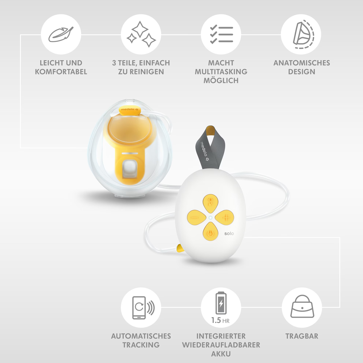 Medela Solo™ Handsfree Medela Solo™ Handsfree