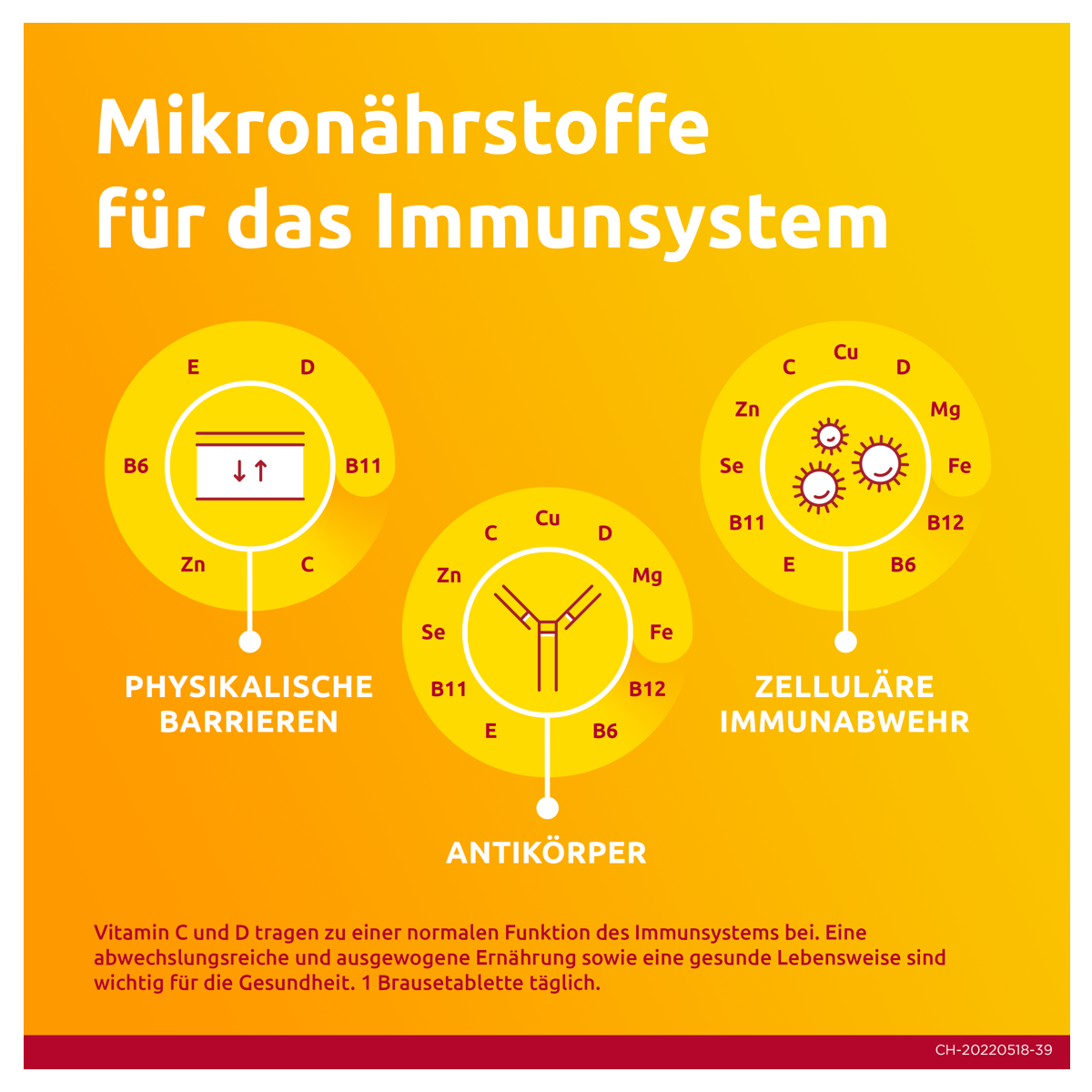 Supradyn Energy Eisen Brausetabletten 30 Stück Supradyn Energy Eisen Brausetabletten 30 Stück