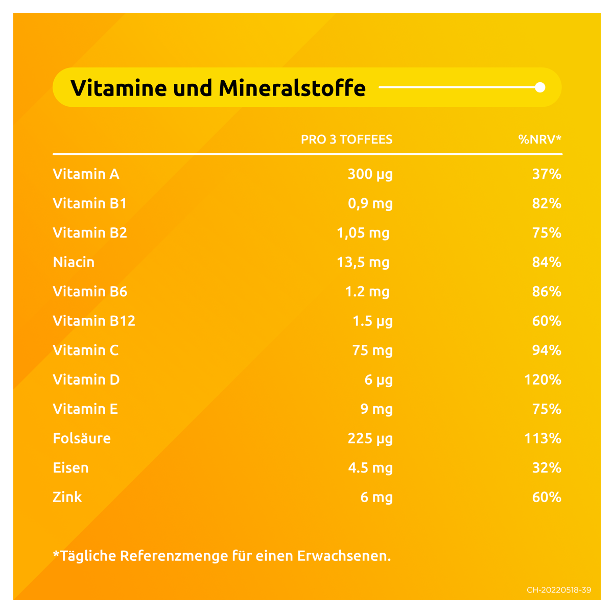 Supradyn Junior Toffees 120 Stück Nährwerte Vitamine und Mineralstoffe