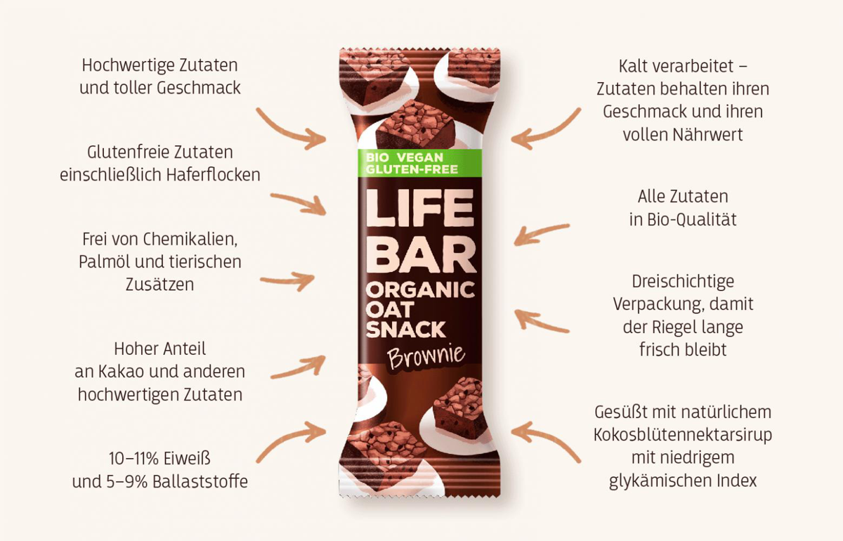 Lifebar Bio Hafer-Snack Brownie Zutaten