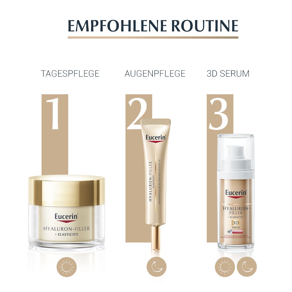 Eucerin Hyaluron-Filler + Elasticity Set Angebot Eucerin Hyaluron-Filler + Elasticity Set Angebot