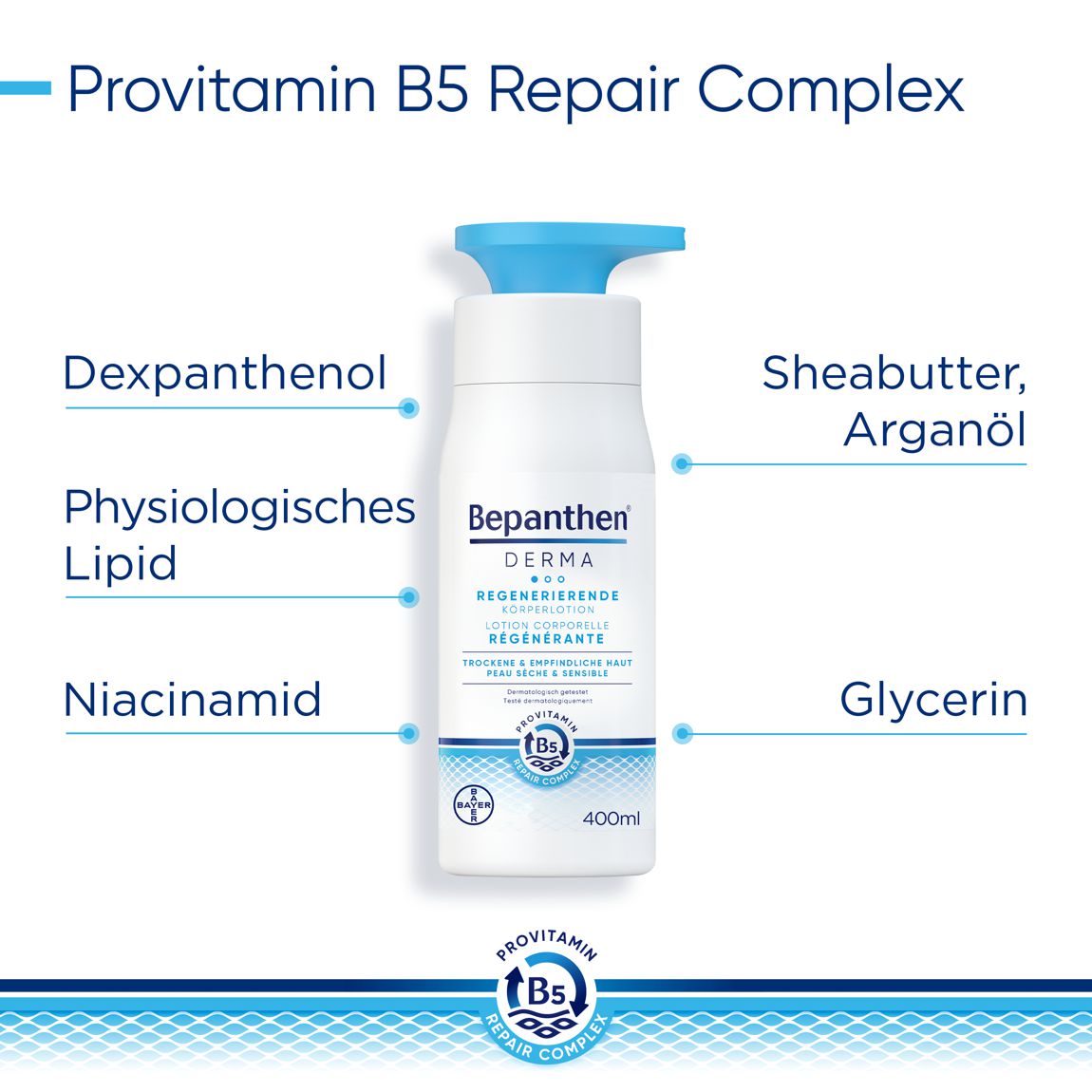 Bepanthen Derma regenerierende Körperlotion 400 ml Bepanthen Derma regenerierende Körperlotion 400 ml