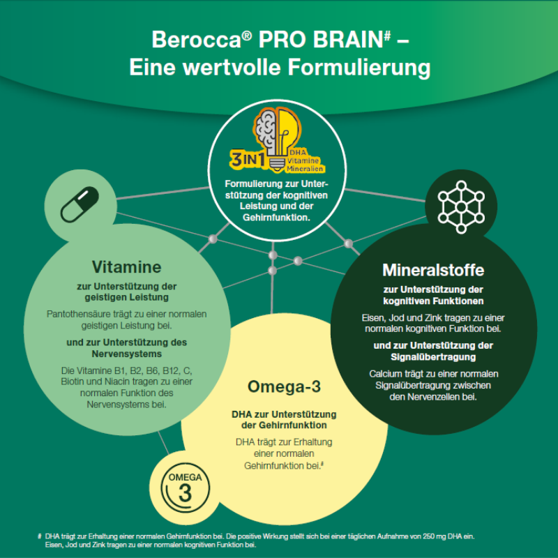 Berocca Pro Brain Kapseln 60 Stück Berocca Pro Brain Kapseln 60 Stück