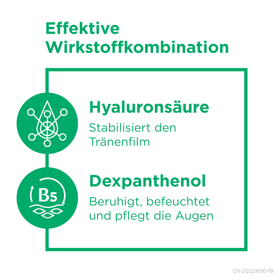 Bepanthen Pro Augentropfen 20 Monodosis 0.5 ml Bepanthen Pro Augentropfen 20 Monodosis 0.5 ml