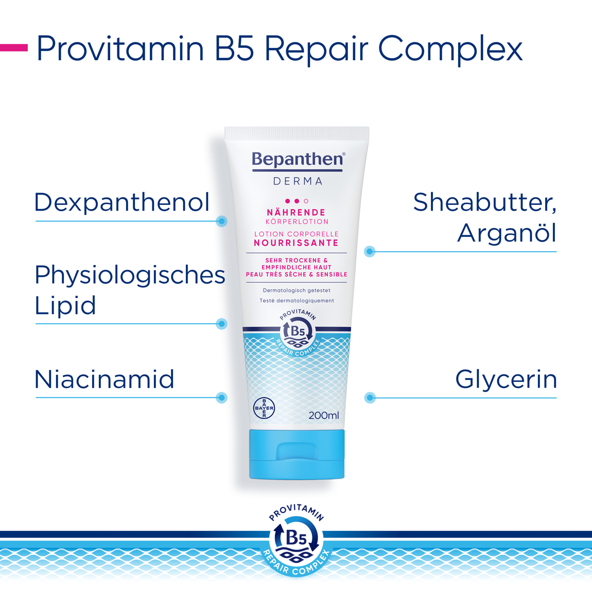 Bepanthen Derma nährende Körperlotion 200 ml Bepanthen Derma nährende Körperlotion 200 ml