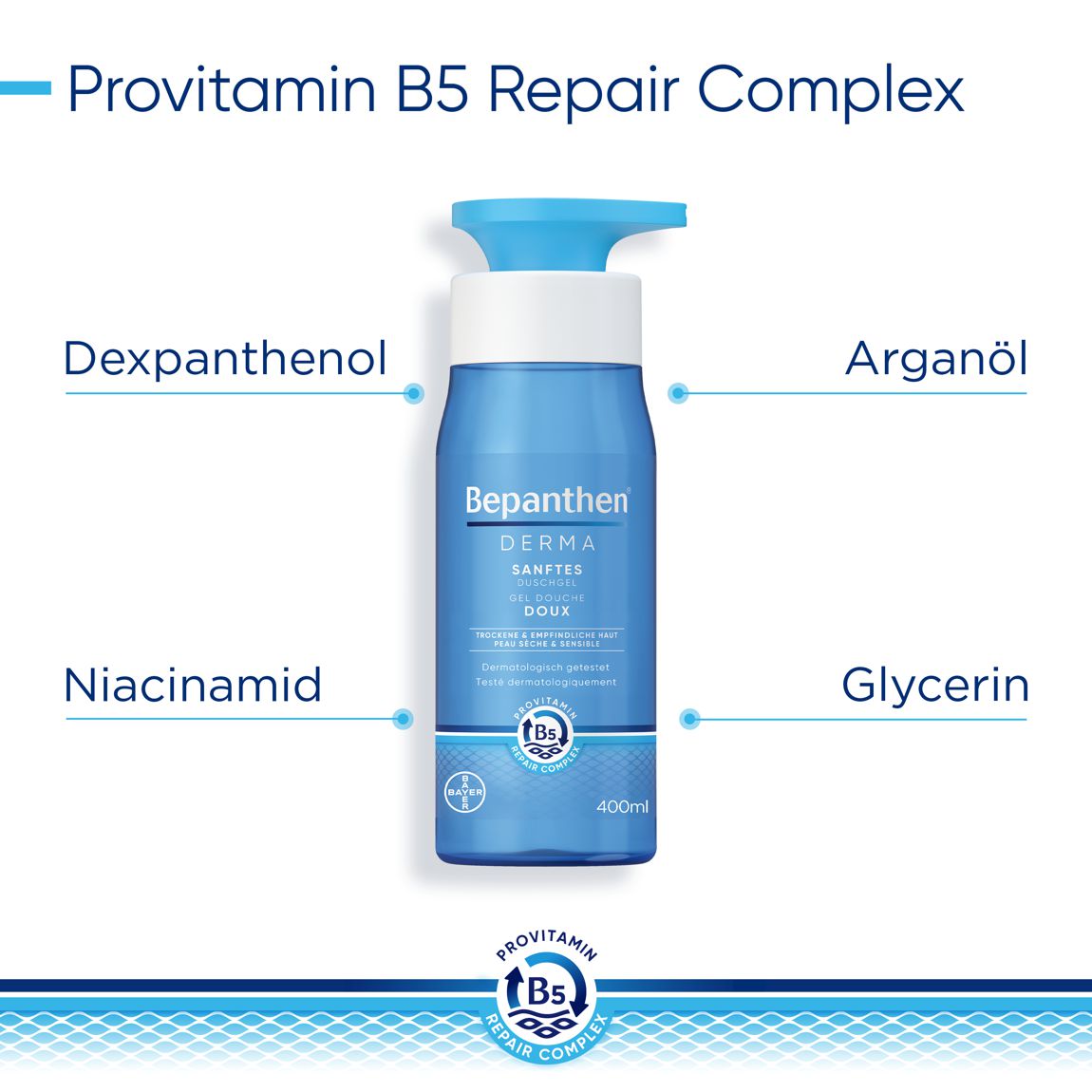 Bepanthen Derma sanftes Duschgel Dispenser 400 ml Bepanthen Derma sanftes Duschgel Dispenser 400 ml