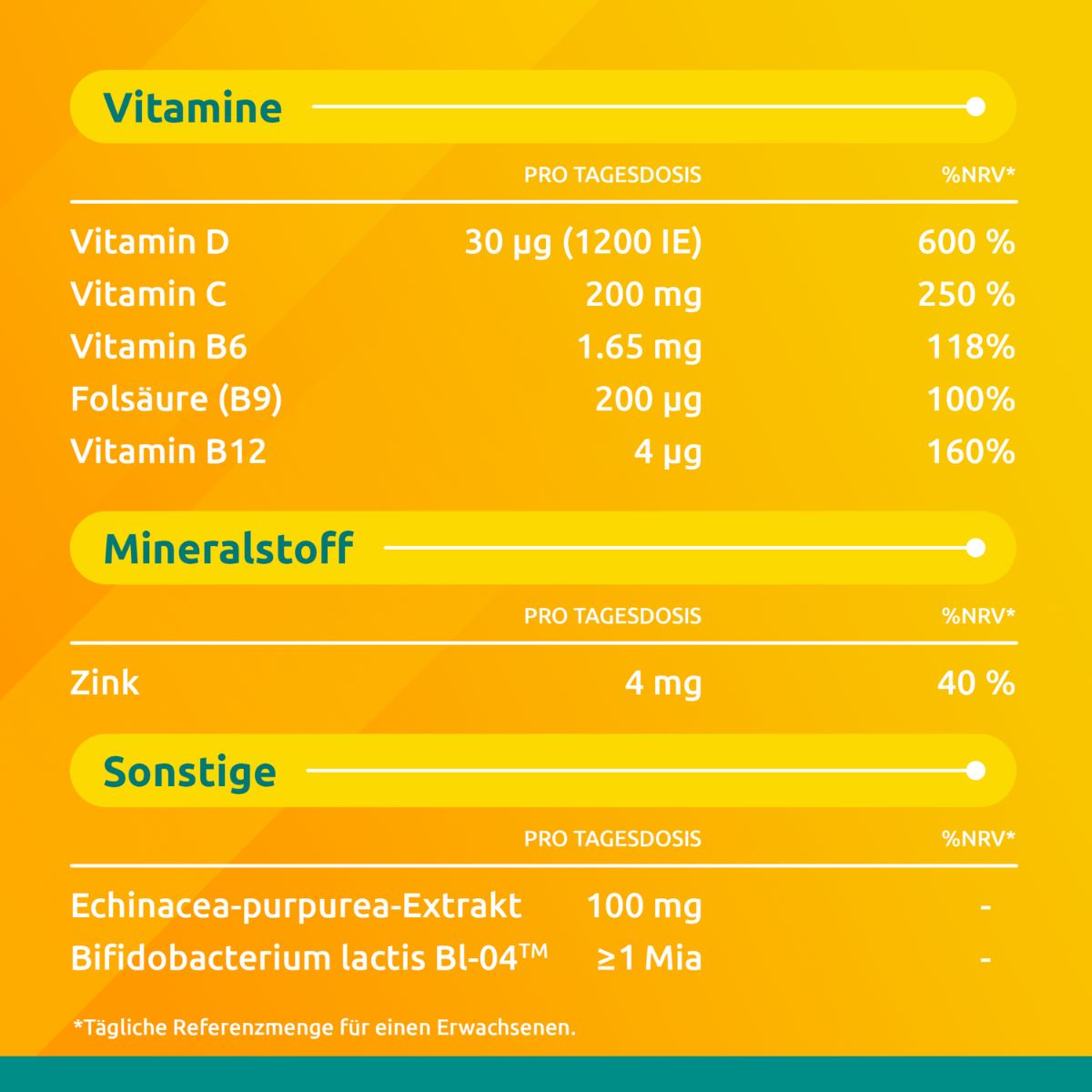 Supradyn pro Immuno plus Kapseln Blister 56 Stück Supradyn pro Immuno plus Kapseln Blister 56 Stück