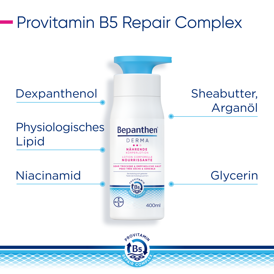 Bepanthen Derma nährende Körperlotion 400 ml Bepanthen Derma nährende Körperlotion 400 ml
