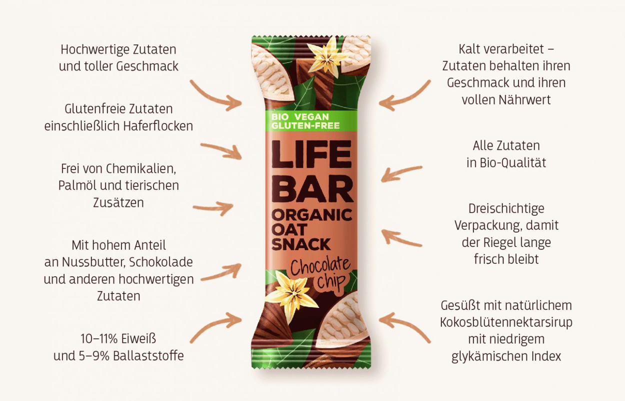 Lifebar Bio-Hafer-Snack Chocolate Chip